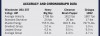 284ED588-53A3-42E7-A961-604D1035F957.jpeg (728.84 KiB) Viewed 14217 times Gun-Tests Magazine, 09/17/2012