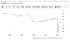 Employment Rate.jpg