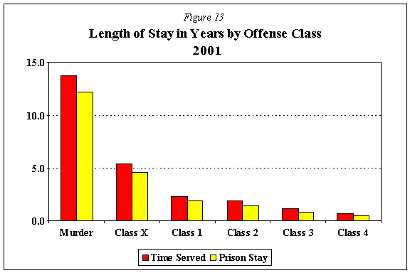 figure13.gif