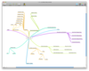 MindNode_Example.png