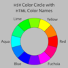 HSV Color Wheel